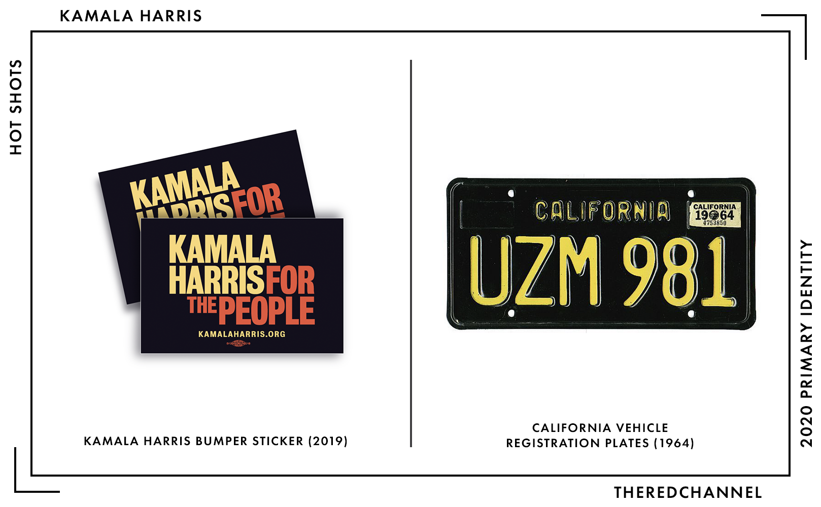 Harris 2020 Plates