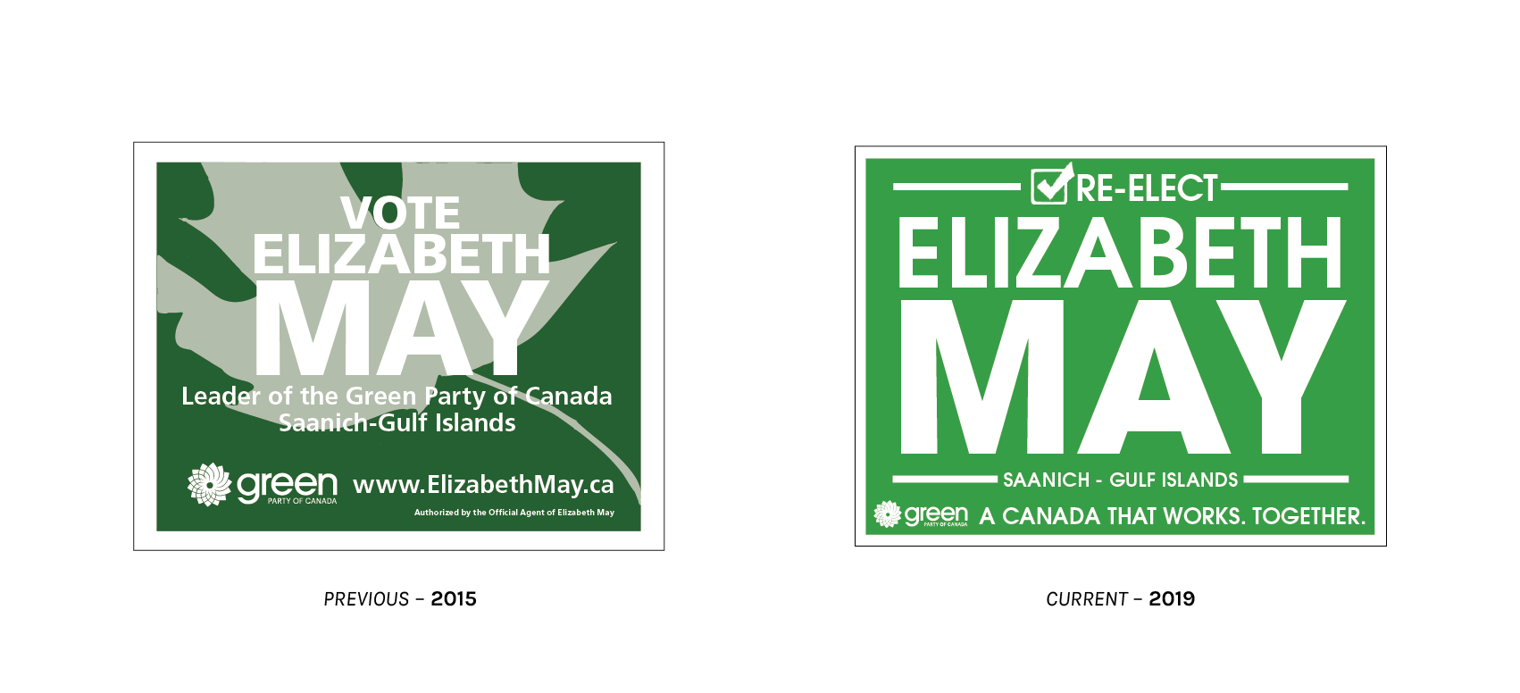 Green Party Lawn Signs