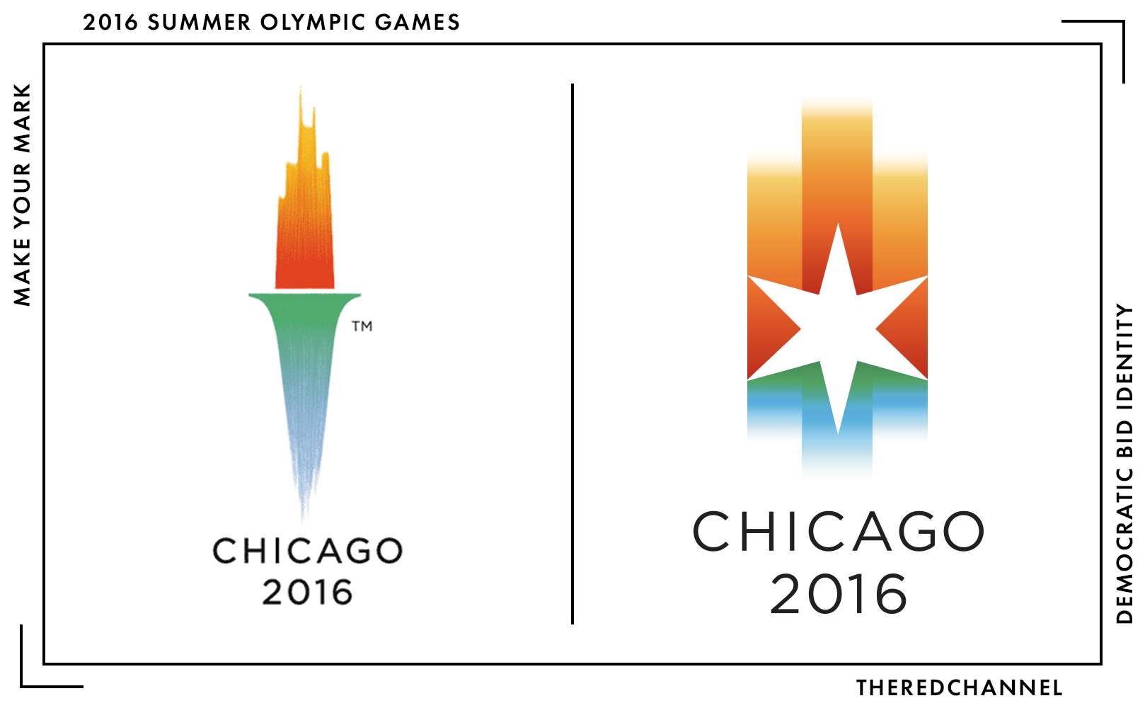 Chicago 2016 Bid Logo