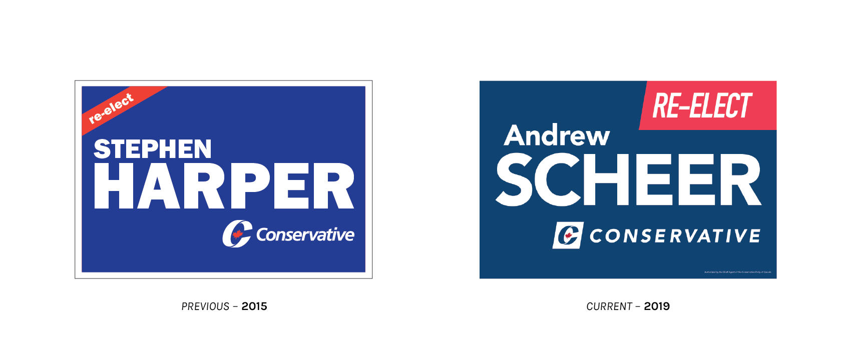 Conservative Party Lawn Signs